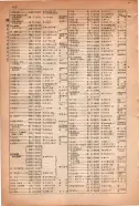 昭和15年8月1日現在大阪電話番号簿 0462ページのサムネイル