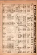 昭和15年8月1日現在大阪電話番号簿 0465ページのサムネイル
