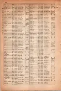 昭和15年8月1日現在大阪電話番号簿 0470ページのサムネイル