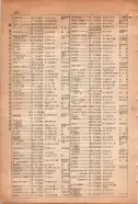 昭和15年8月1日現在大阪電話番号簿 0474ページのサムネイル