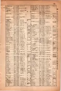 昭和15年8月1日現在大阪電話番号簿 0475ページのサムネイル