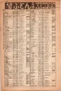 昭和15年8月1日現在大阪電話番号簿 0476ページのサムネイル