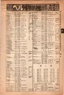 昭和15年8月1日現在大阪電話番号簿 0477ページのサムネイル