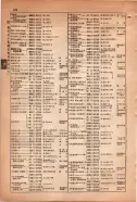 昭和15年8月1日現在大阪電話番号簿 0480ページのサムネイル