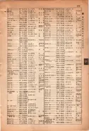 昭和15年8月1日現在大阪電話番号簿 0483ページのサムネイル
