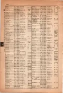 昭和15年8月1日現在大阪電話番号簿 0484ページのサムネイル