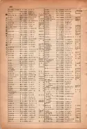 昭和15年8月1日現在大阪電話番号簿 0490ページのサムネイル