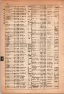 昭和15年8月1日現在大阪電話番号簿 0496ページのサムネイル