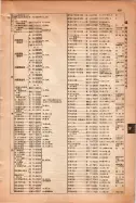 昭和15年8月1日現在大阪電話番号簿 0499ページのサムネイル