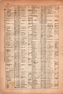 昭和15年8月1日現在大阪電話番号簿 0538ページのサムネイル