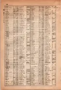 昭和15年8月1日現在大阪電話番号簿 0548ページのサムネイル