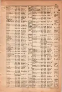 昭和15年8月1日現在大阪電話番号簿 0561ページのサムネイル