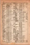 昭和15年8月1日現在大阪電話番号簿 0568ページのサムネイル