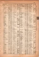 昭和15年8月1日現在大阪電話番号簿 0571ページのサムネイル