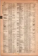 昭和15年8月1日現在大阪電話番号簿 0572ページのサムネイル