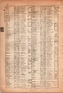 昭和15年8月1日現在大阪電話番号簿 0574ページのサムネイル
