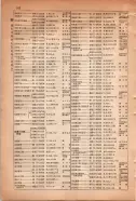 昭和15年8月1日現在大阪電話番号簿 0578ページのサムネイル