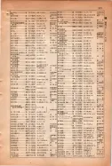 昭和15年8月1日現在大阪電話番号簿 0583ページのサムネイル