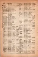 昭和15年8月1日現在大阪電話番号簿 0586ページのサムネイル