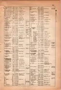 昭和15年8月1日現在大阪電話番号簿 0595ページのサムネイル