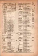 昭和15年8月1日現在大阪電話番号簿 0597ページのサムネイル