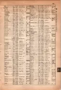 昭和15年8月1日現在大阪電話番号簿 0605ページのサムネイル