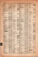 昭和15年8月1日現在大阪電話番号簿 0606ページのサムネイル