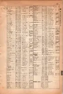 昭和15年8月1日現在大阪電話番号簿 0607ページのサムネイル