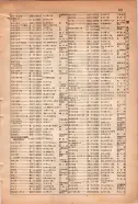 昭和15年8月1日現在大阪電話番号簿 0621ページのサムネイル