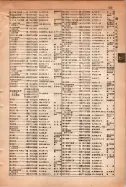 昭和15年8月1日現在大阪電話番号簿 0643ページのサムネイル