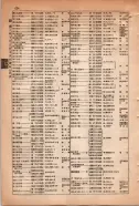 昭和15年8月1日現在大阪電話番号簿 0644ページのサムネイル