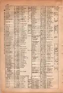 昭和15年8月1日現在大阪電話番号簿 0646ページのサムネイル
