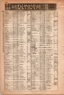 昭和15年8月1日現在大阪電話番号簿 0648ページのサムネイル
