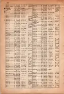 昭和15年8月1日現在大阪電話番号簿 0678ページのサムネイル