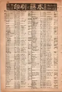 昭和15年8月1日現在大阪電話番号簿 0682ページのサムネイル