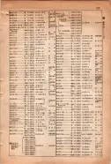 昭和15年8月1日現在大阪電話番号簿 0683ページのサムネイル