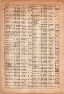 昭和15年8月1日現在大阪電話番号簿 0686ページのサムネイル