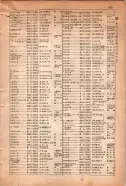 昭和15年8月1日現在大阪電話番号簿 0699ページのサムネイル
