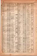 昭和15年8月1日現在大阪電話番号簿 0706ページのサムネイル
