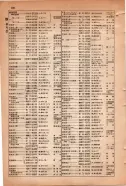 昭和15年8月1日現在大阪電話番号簿 0716ページのサムネイル