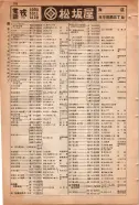 昭和15年8月1日現在大阪電話番号簿 0718ページのサムネイル