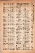 昭和15年8月1日現在大阪電話番号簿 0723ページのサムネイル
