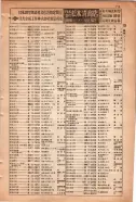 昭和15年8月1日現在大阪電話番号簿 0729ページのサムネイル