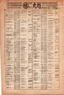 昭和15年8月1日現在大阪電話番号簿 0734ページのサムネイル