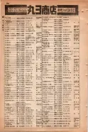 昭和15年8月1日現在大阪電話番号簿 0740ページのサムネイル