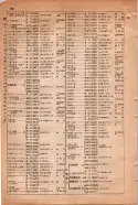 昭和15年8月1日現在大阪電話番号簿 0748ページのサムネイル