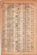 昭和15年8月1日現在大阪電話番号簿 0750ページのサムネイル