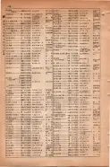 昭和15年8月1日現在大阪電話番号簿 0756ページのサムネイル
