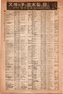 昭和15年8月1日現在大阪電話番号簿 0762ページのサムネイル