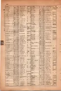 昭和15年8月1日現在大阪電話番号簿 0772ページのサムネイル